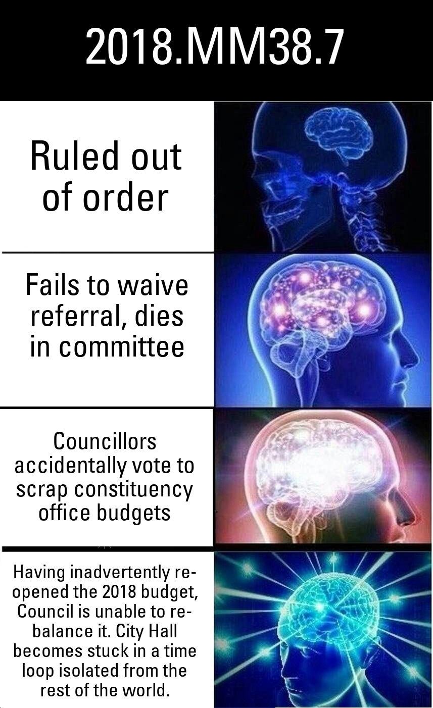 Small brain: ruled out of order.  Big brain: Fails to waive referral, dies in committee. Cosmic brain: councillors accidentally vote to eliminate constituency office budgets. Galactic brain: having inadvertently re-opened the 2018 budget, Council is unable to re-balance it. City Hall is frozen in a time loop, isolated from the outside world.